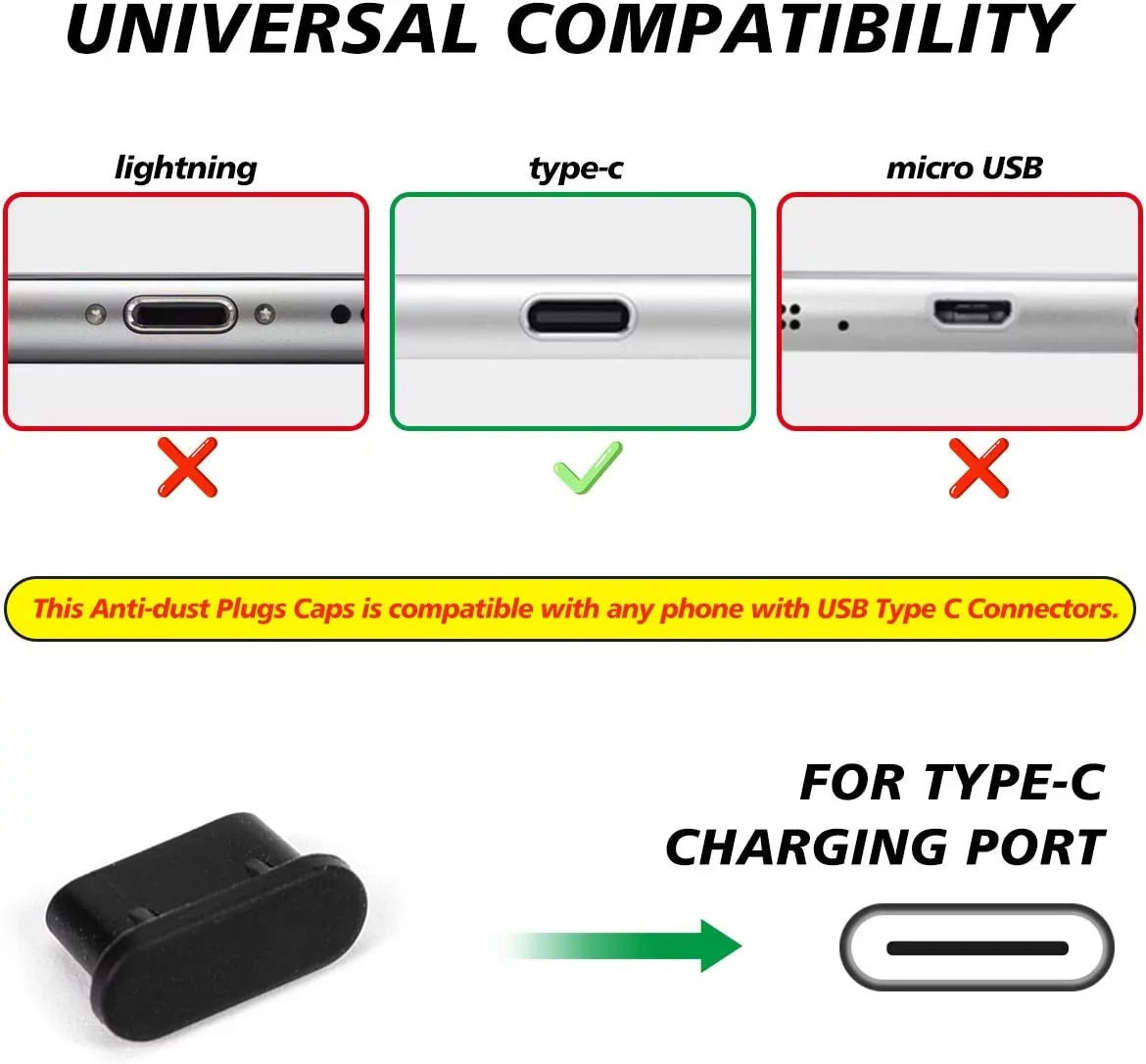 10x USB C Dust Cover; Type C Charging Port Plug USB C Port Caps Protector for Samsung Galaxy S22 Ultra S21 FE S20; Note