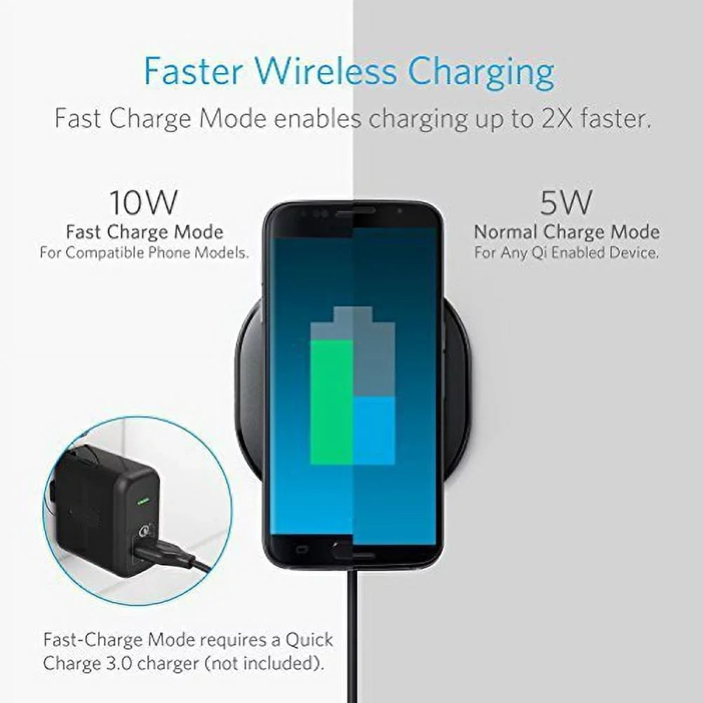 10W Wireless Charger Ultra Slim Fast Charging Pad w 34W 6.8Amp 3-Port Home Wall Travel USB Charger w Fast Port G1P for Nokia Lumia 930 920 1520 1020 - Razer Phone 2 - Samsung Galaxy S9+ S9