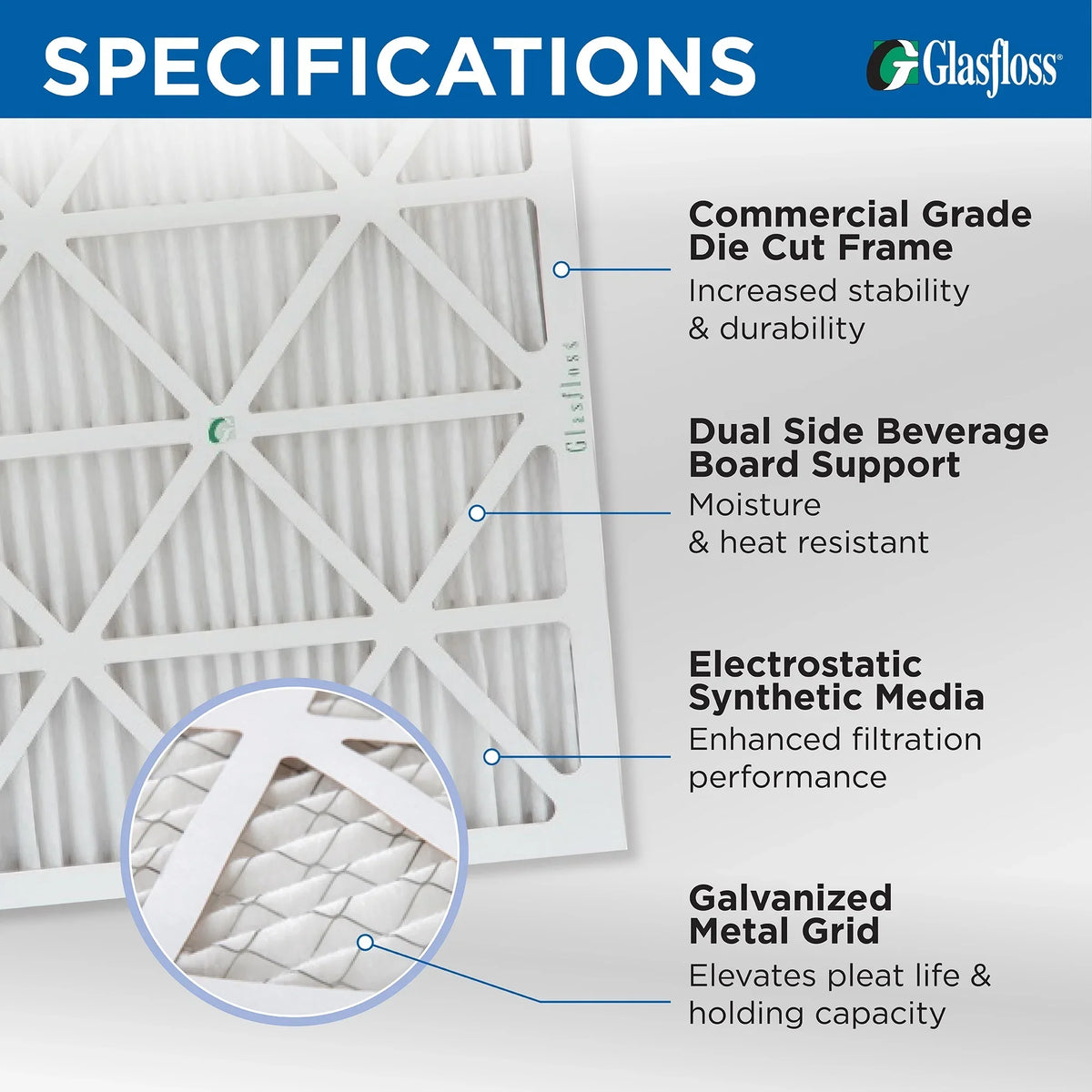 16x20x4 MERV 13 (MPR 2200) AC Furnace 4" foot Air Filters by Glasfloss Industries. 6 PACK (Actual Depth: 3-3/4")