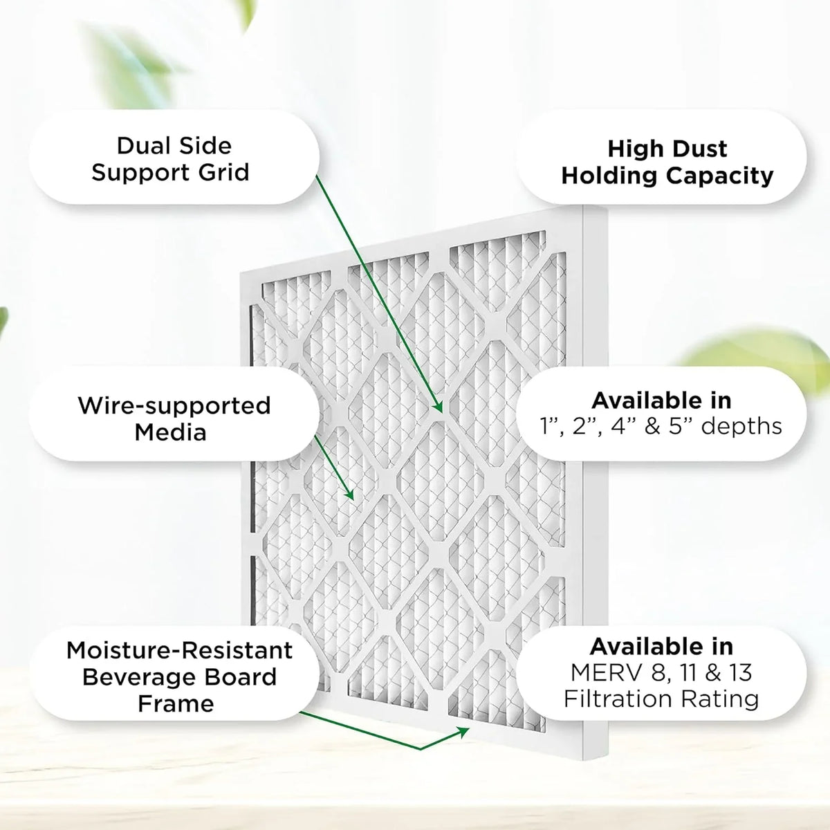 16X25x2 MERV 8 Pleated HV Furne 2'' Air Filters By Pamlico. Case Of 12. Size: 15-1/2X24-1/2X1-3/4; White; 21208-021625