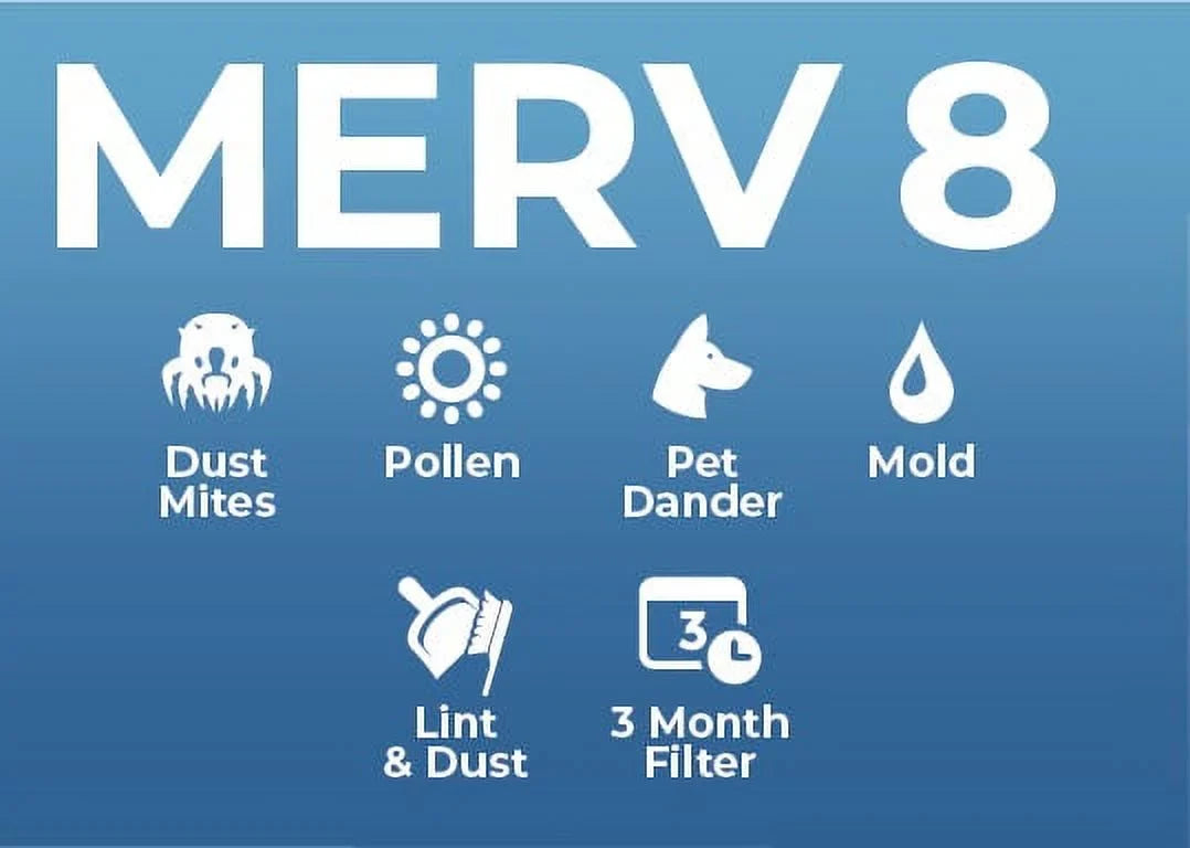 15x20x1 MERV 8 ( MPR 600; FPR 5-6 ) 1" Air Filters for AC & Furnace. Case of 12. Exact Size: 14-1/2 x 19-1/2 x 3/4
