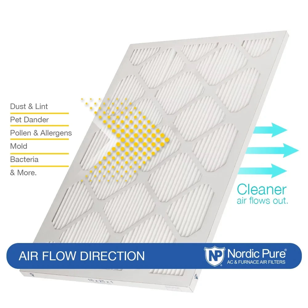 10x24x1 Nordic Pure Tru Mini Pleat MERV 8 AC Furnace Air Filters 3 Pack