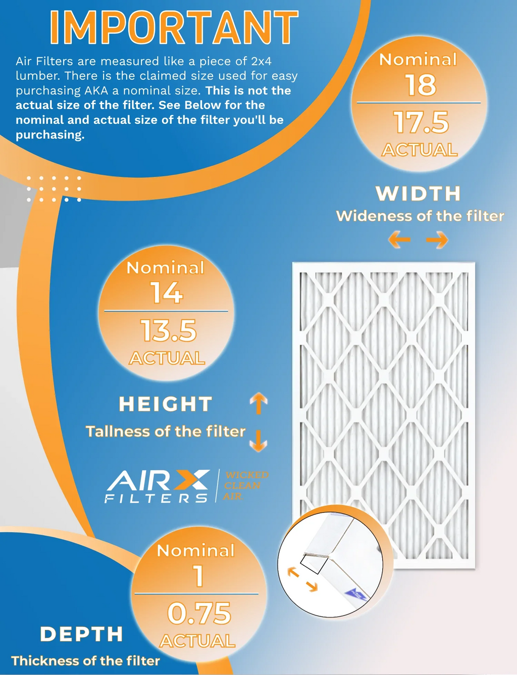 14x18x1 Air Filter MERV 8 Rating; 12 Pack of Furnace Filters Comparable to MPR 700 & FPR 5 - Made in USA by AIRX FILTERS WICKED CLEAN AIR.