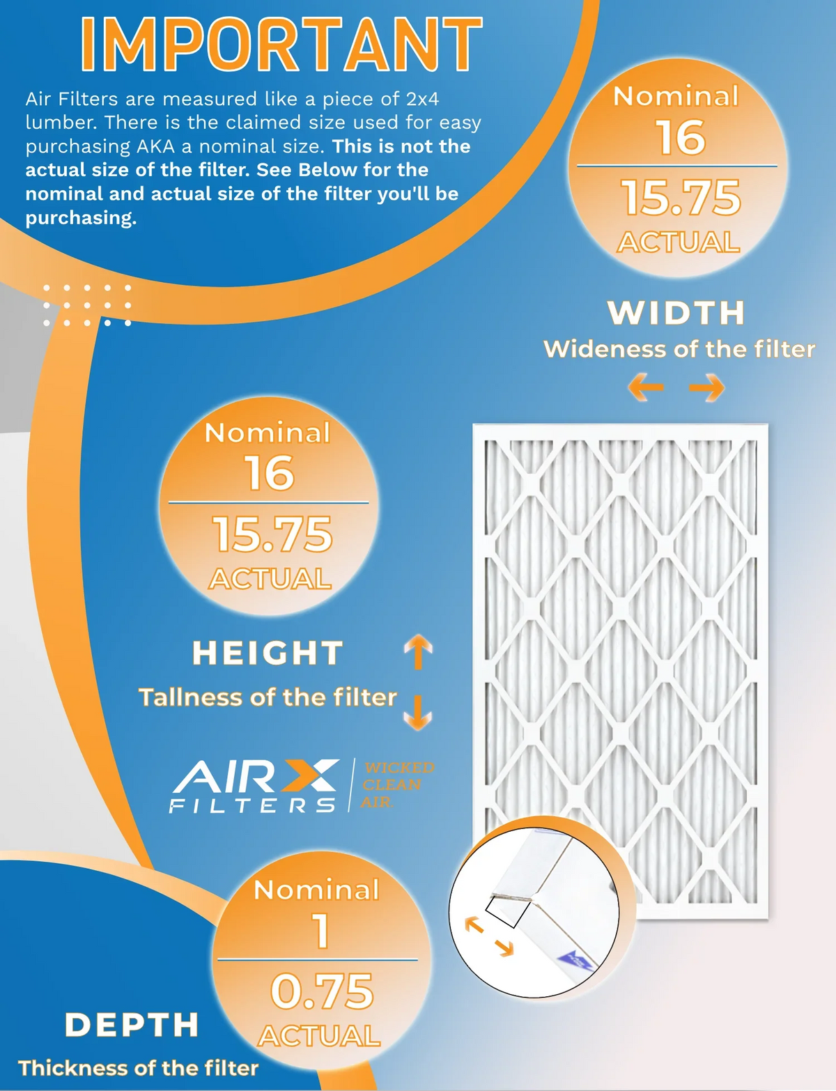16x16x1 Air Filter MERV 11 Rating; 12 Pack of Furnace Filters Comparable to MPR 1000; MPR 1200; FPR 7; High Efficiency 12 Pack of Furnace Filters Made in USA by AIRX FILTERS WICKED CLEAN AIR.