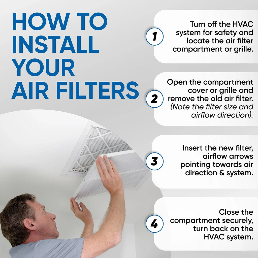 16x20x4 MERV 13 (MPR 2200) AC Furnace 4" foot Air Filters by Glasfloss Industries. 6 PACK (Actual Depth: 3-3/4")